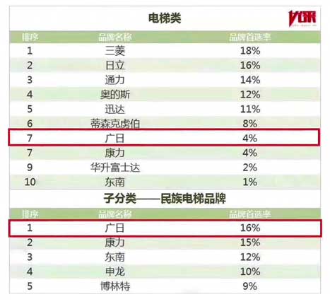 OLE777官方网站 - 豪利OLE(中国)