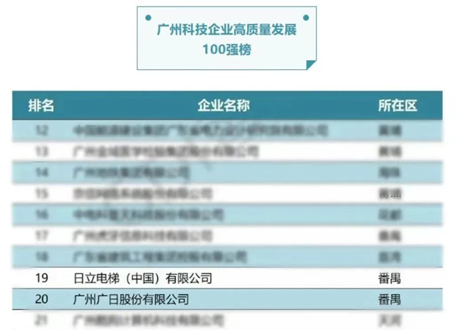 OLE777官方网站 - 豪利OLE(中国)