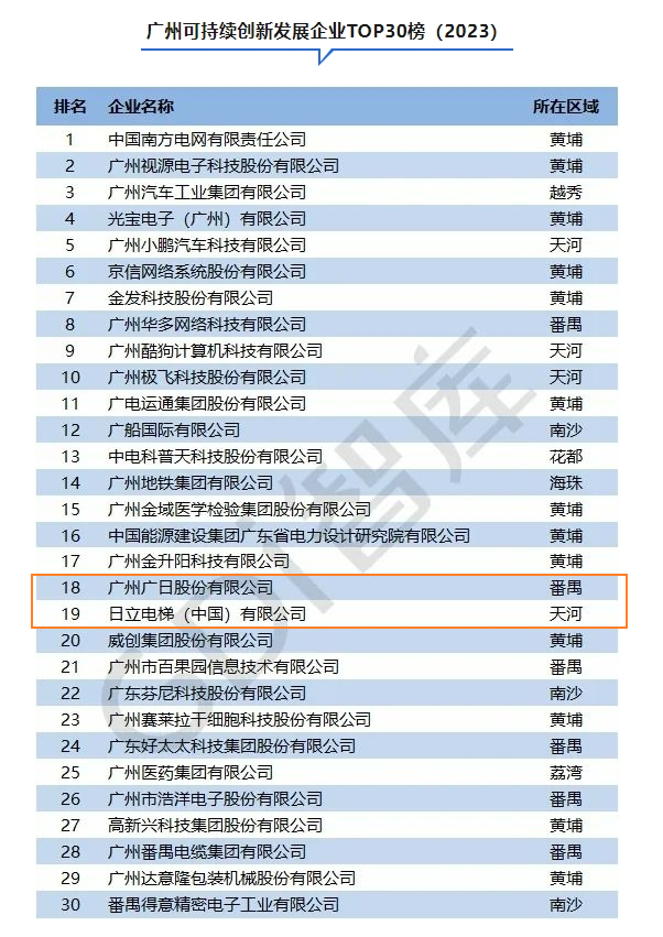 OLE777官方网站 - 豪利OLE(中国)