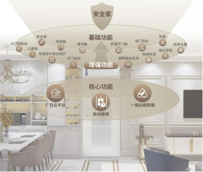 OLE777官方网站 - 豪利OLE(中国)