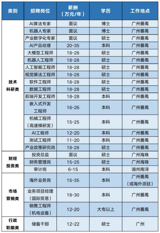 OLE777官方网站 - 豪利OLE(中国)