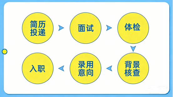 OLE777官方网站 - 豪利OLE(中国)