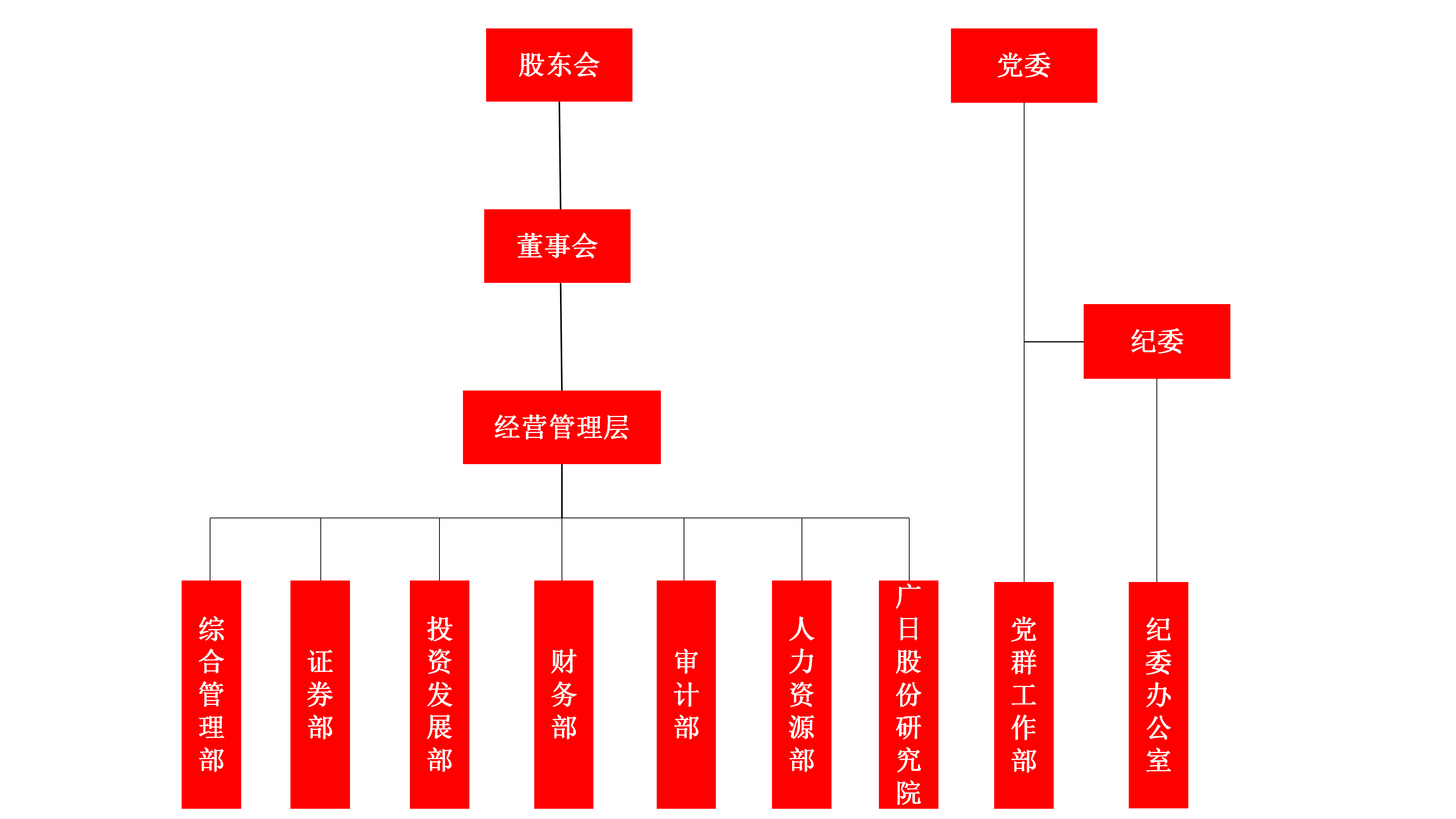 OLE777官方网站 - 豪利OLE(中国)